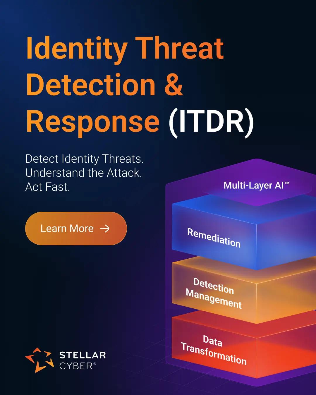Identity Threat Detection & Response (ITDR)